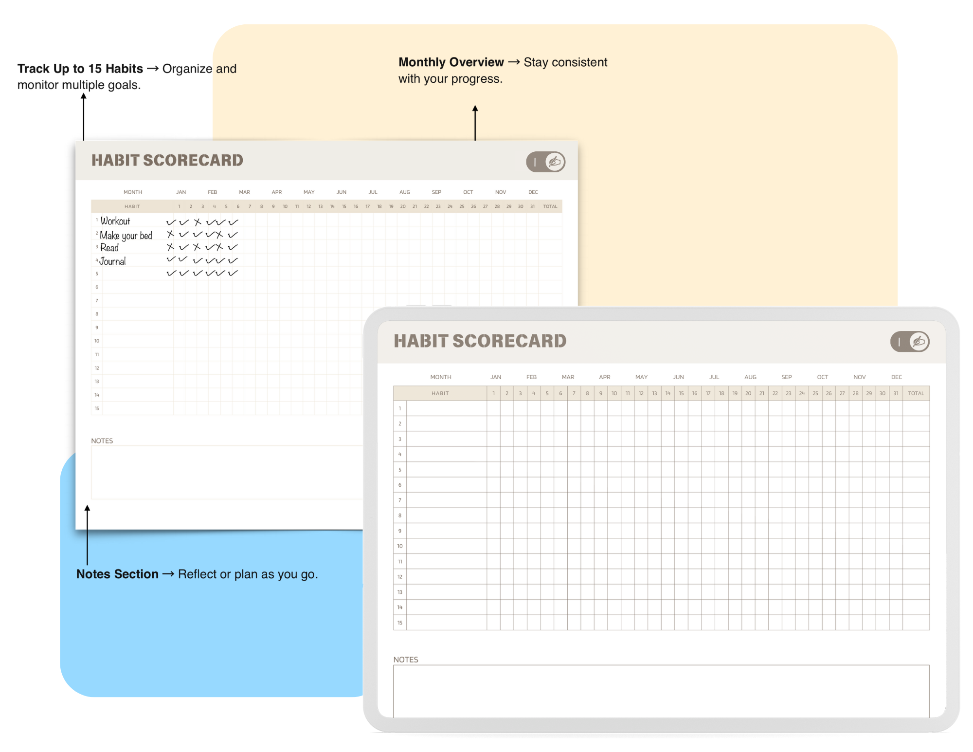 Habit Scorecard printable showing monthly habit tracking grid